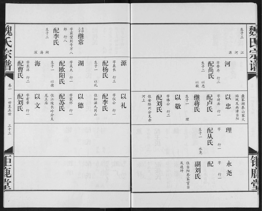 图片[8]-湖北汉川魏氏宗谱（钜鹿堂）电子版PDF下载-中华家谱网