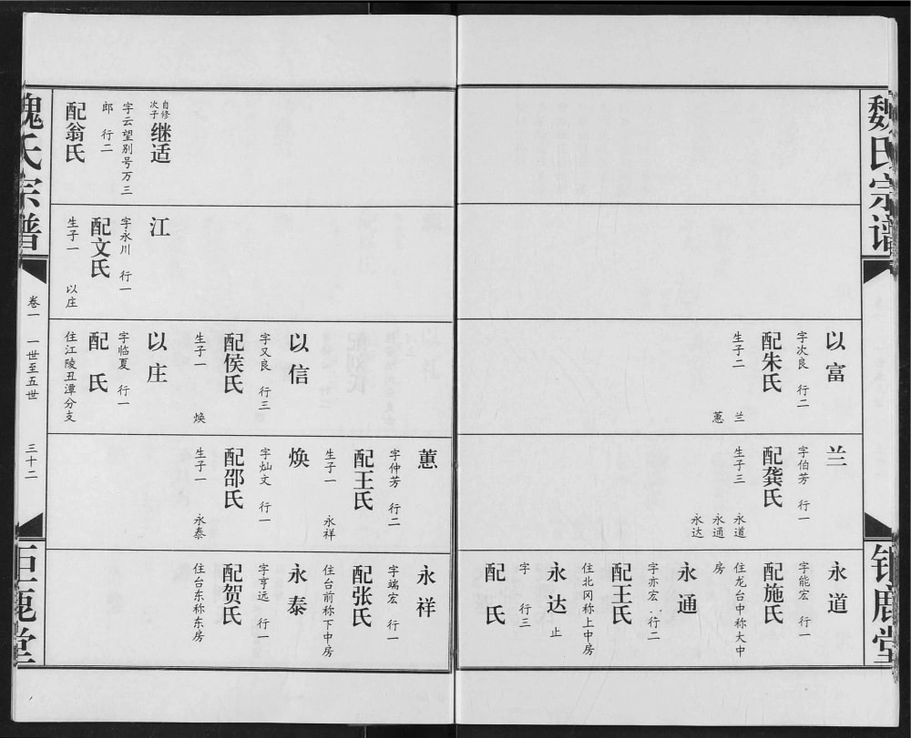 图片[7]-湖北汉川魏氏宗谱（钜鹿堂）电子版PDF下载-中华家谱网