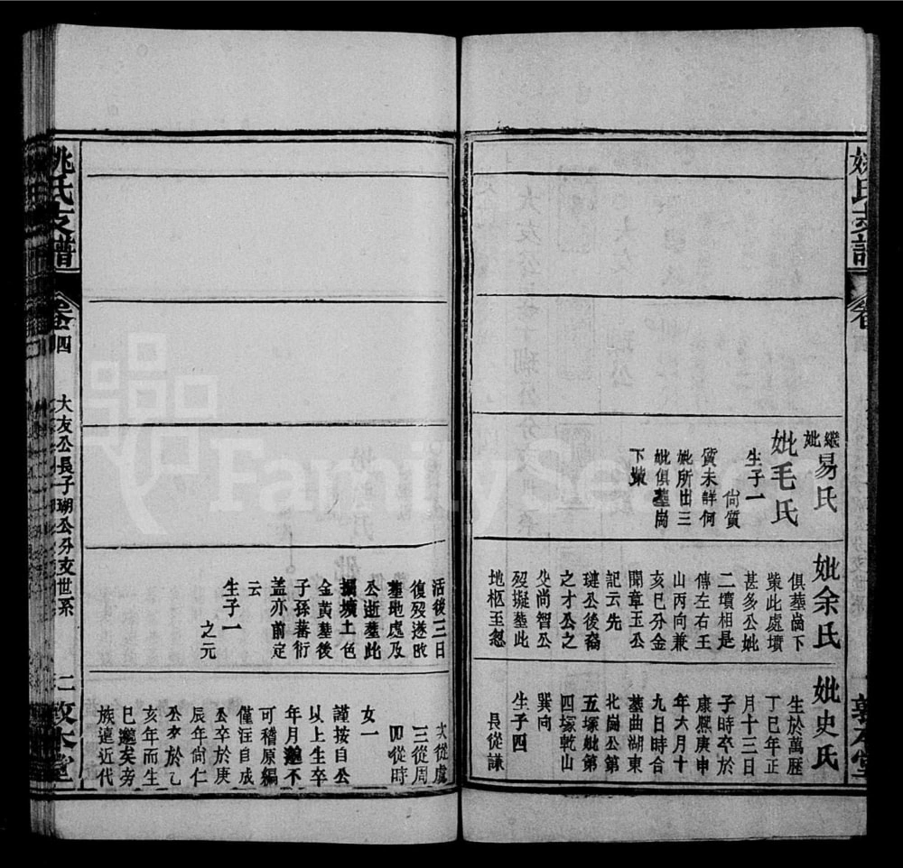 图片[7]-湖北黄冈姚氏支谱（敦本堂）电子版PDF下载-中华家谱网