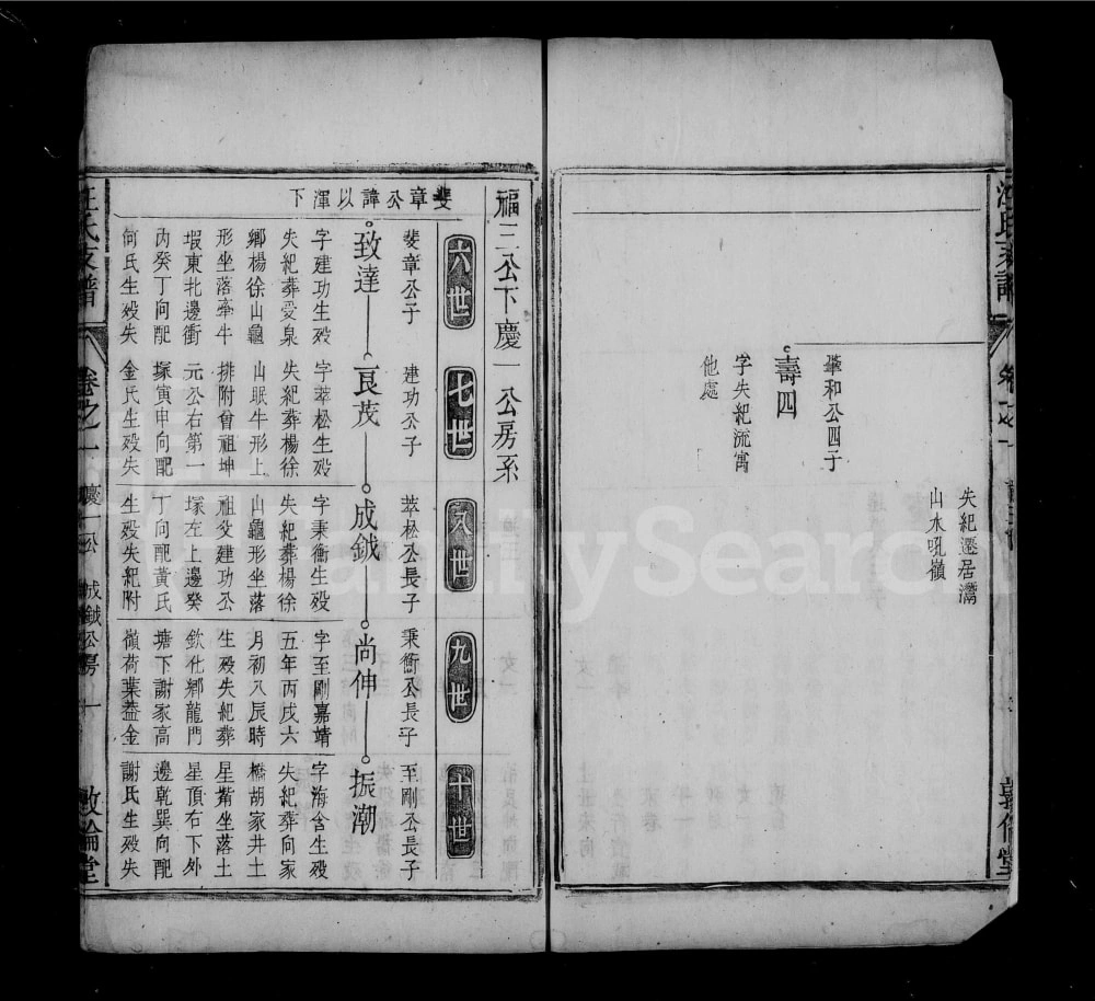 图片[7]-安徽安庆怀宁汪氏支谱（敦伦堂）电子版PDF下载-中华家谱网
