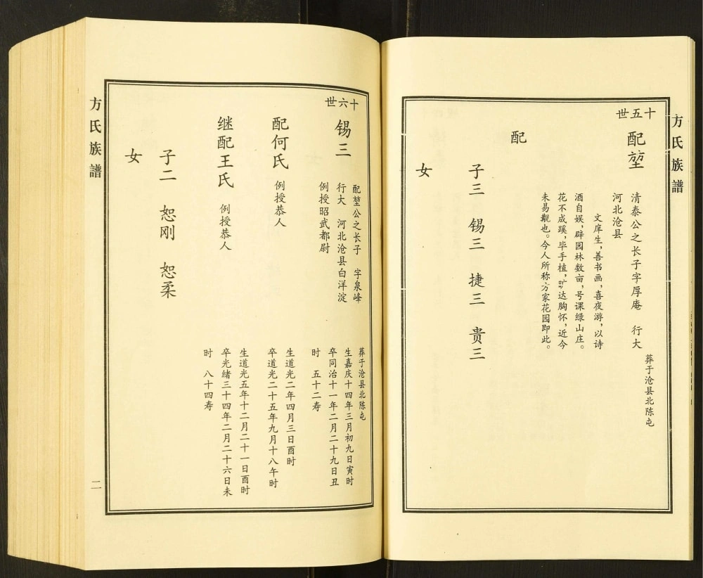 图片[5]-河北沧县天津方氏族谱电子版PDF下载-中华家谱网