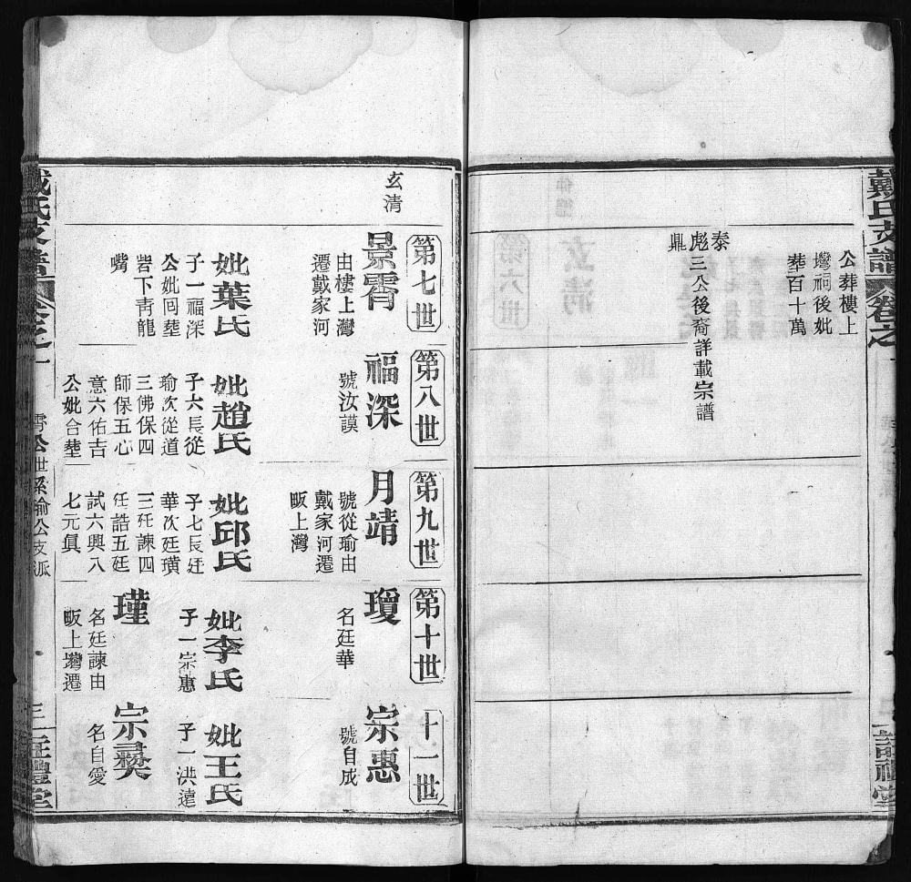 图片[4]-湖北黄冈红安县戴氏宗谱（注礼堂）电子版PDF下载-中华家谱网