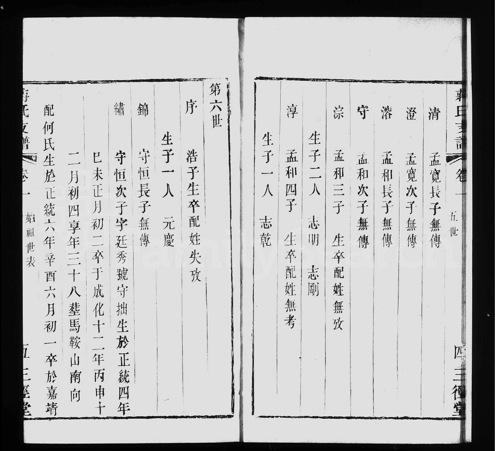 图片[8]-江苏江阴蒋氏支谱（三径堂）电子版PDF下载-中华家谱网