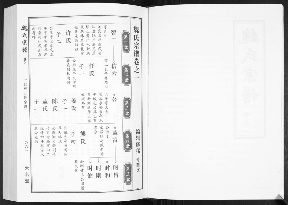 图片[6]-湖北武汉新洲区魏氏六续宗谱（大名堂）电子版PDF下载-中华家谱网