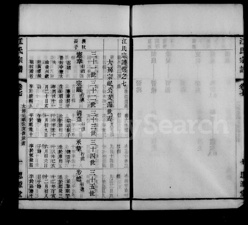 图片[6]-江苏常州江氏宗谱（思源堂）电子版PDF下载-中华家谱网