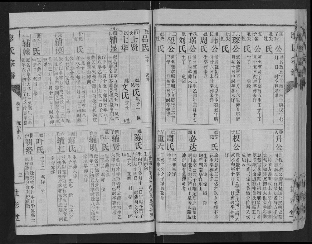 图片[7]-湖北廖氏宗谱（世彩堂）电子版PDF下载-中华家谱网