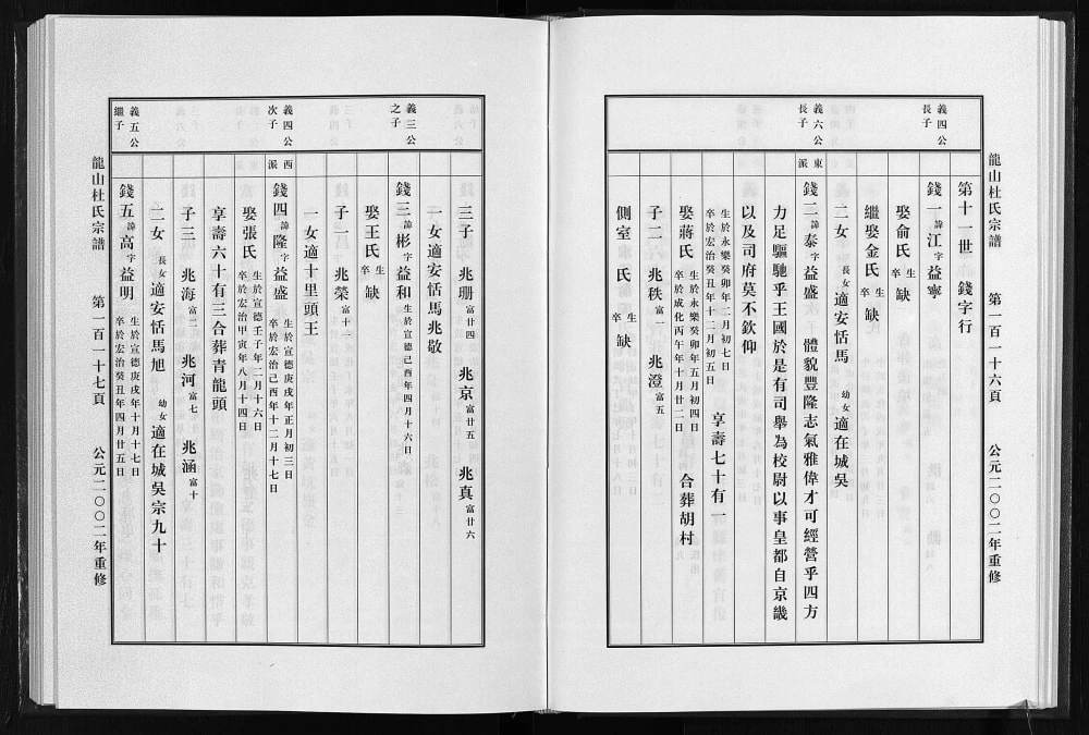 图片[7]-浙江东阳龙山杜氏宗谱电子版PDF下载-中华家谱网