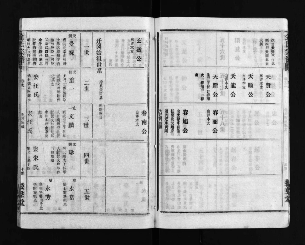 图片[5]-湖北武汉新洲区金氏宗谱（振声堂）电子版PDF下载-中华家谱网