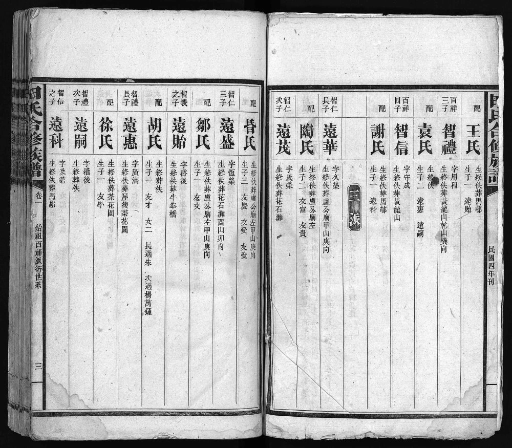 图片[8]-湖南常德汉寿县田氏合修族谱（雁门堂）电子版PDF下载-中华家谱网