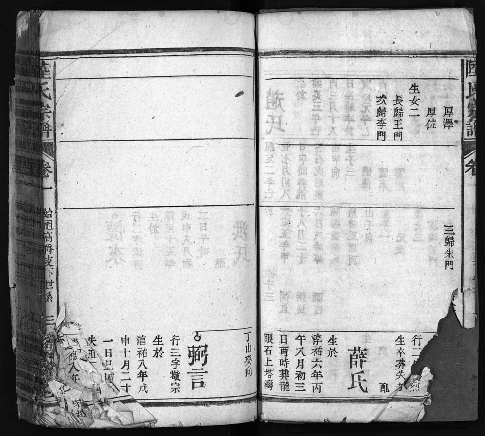 图片[6]-安徽安庆太湖县陆氏宗谱（怀橘堂）电子版PDF下载-中华家谱网