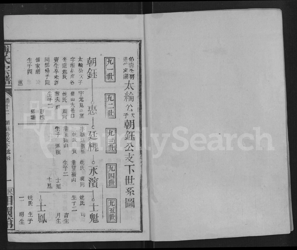 图片[7]-湖北仙桃傅氏宗谱（相国第）电子版PDF下载-中华家谱网