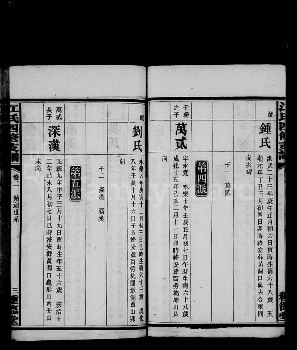 图片[8]-湖南长沙宁乡县沩宁江氏四修支谱（种德堂）电子版PDF下载-中华家谱网