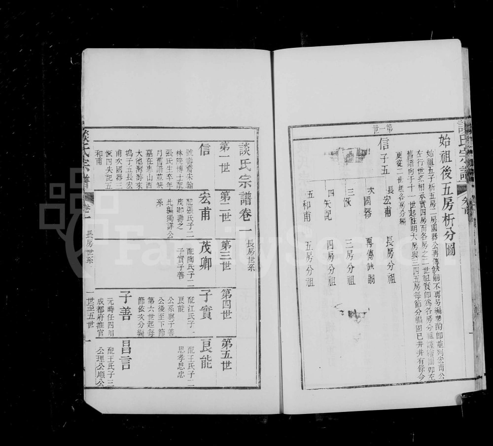 图片[5]-江苏无锡谈氏宗谱电子版PDF下载-中华家谱网