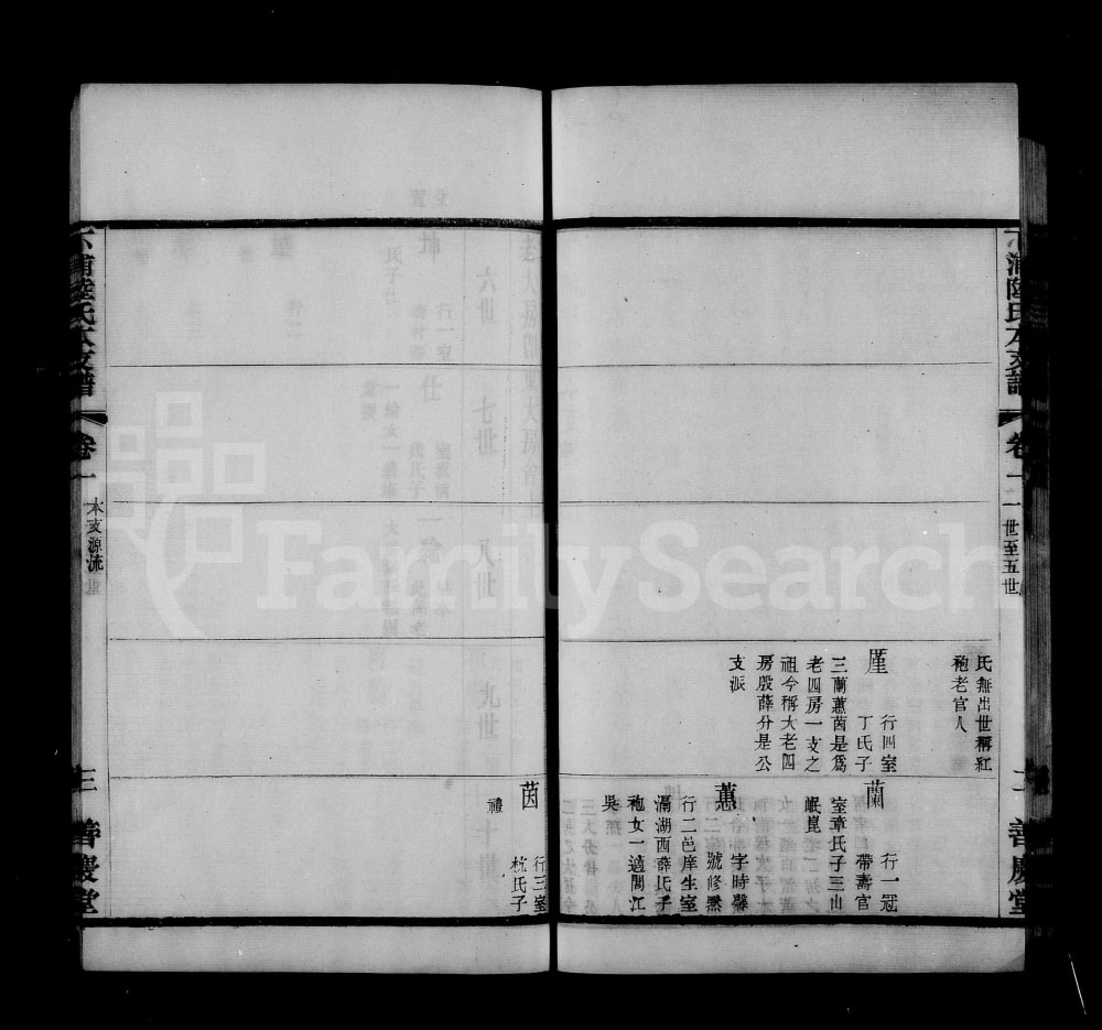 图片[6]-江苏常州武进下浦陆氏本支谱附艺文志（善庆堂）电子版PDF下载-中华家谱网