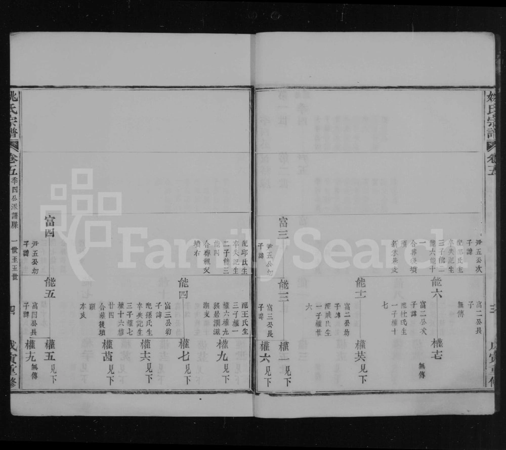 图片[6]-浙江绍兴上虞始宁姚氏宗谱（耕山堂）电子版PDF下载-中华家谱网