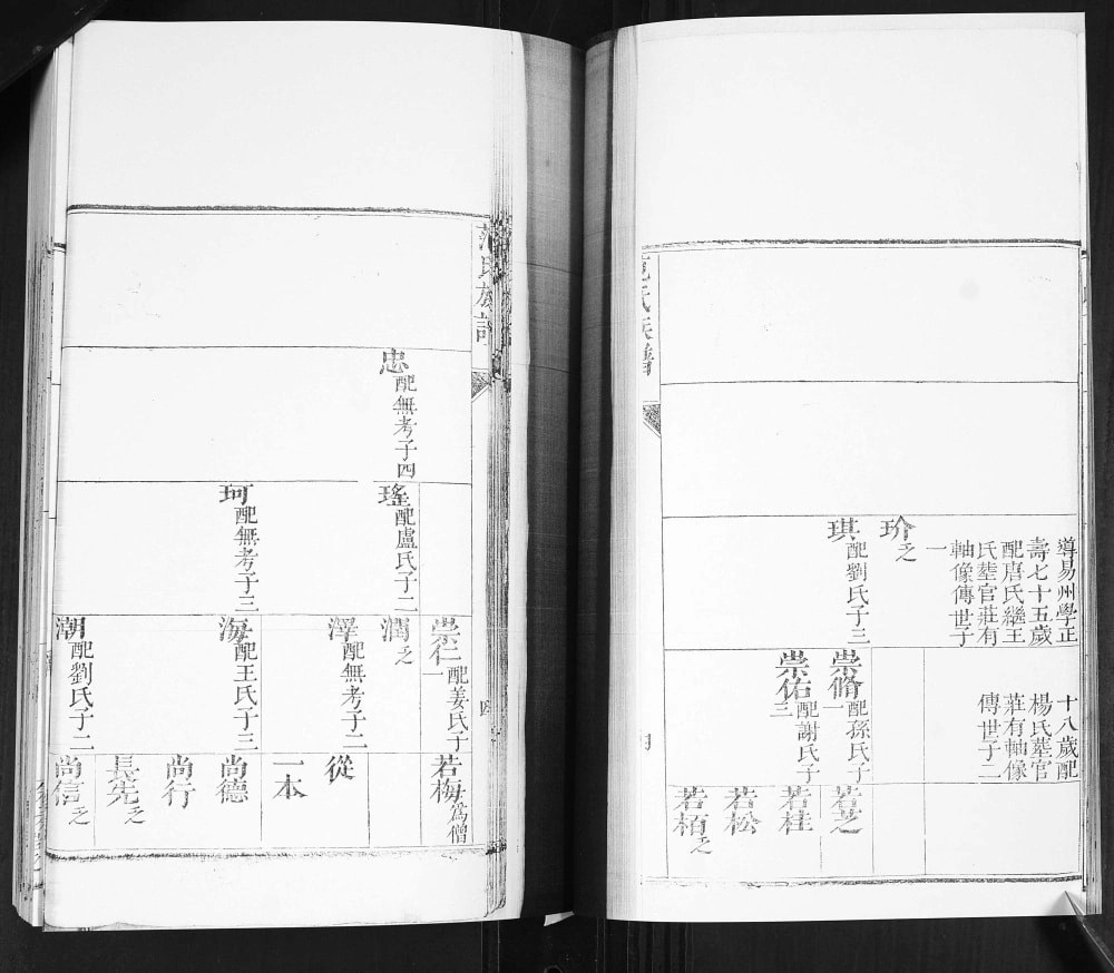 图片[7]-山东青岛即墨范家街范氏族谱电子版PDF下载-中华家谱网