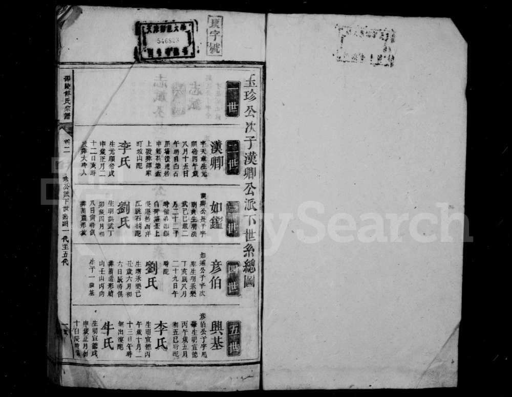 图片[7]-湖南邵阳邵陵傅氏宗谱（金玉堂）电子版PDF下载-中华家谱网