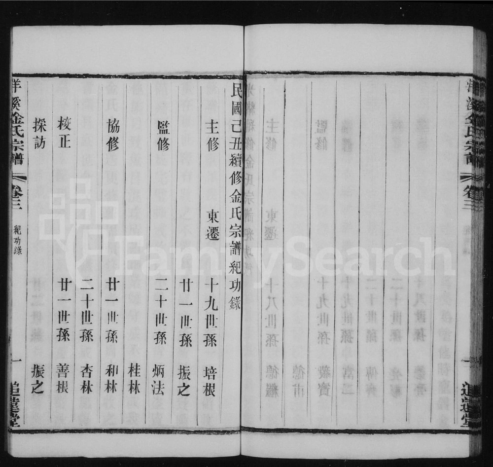 图片[4]-江苏常州洋溪金氏宗谱（追远堂）电子版PDF下载-中华家谱网
