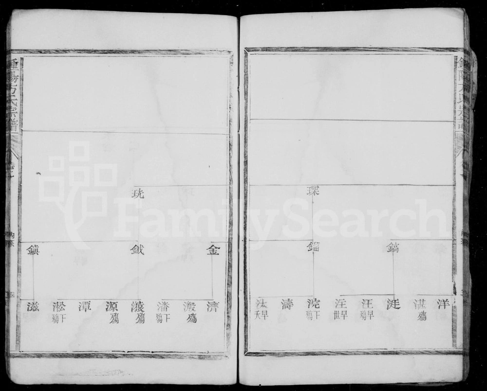 图片[7]-浙江衢州钟阳方氏宗谱电子版PDF下载-中华家谱网