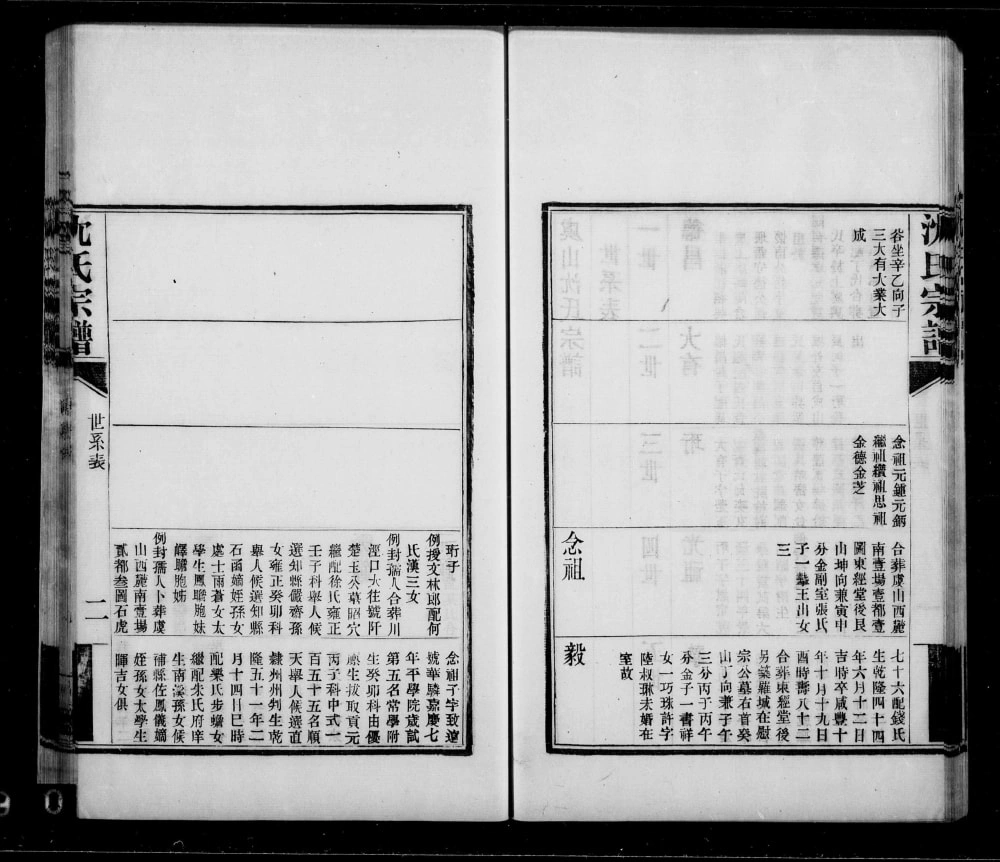 图片[7]-江苏常熟虞山沈氏宗谱电子版PDF下载-中华家谱网