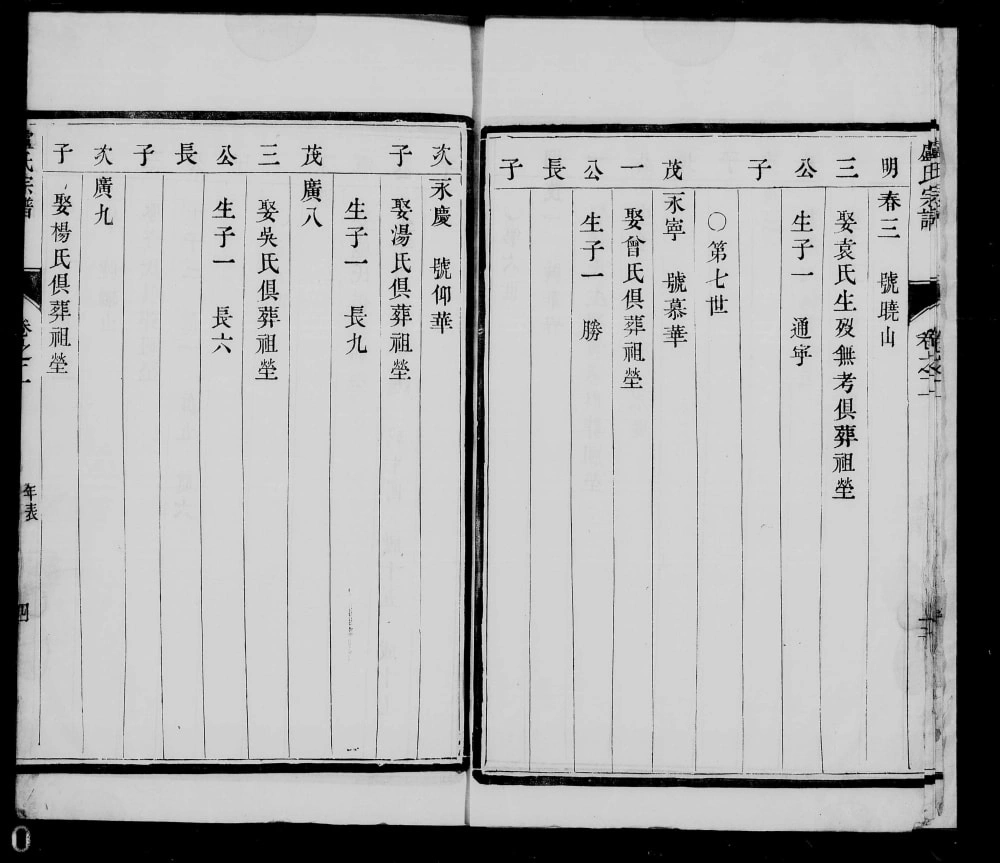 图片[8]-江苏镇江丹徒区凌塘卢氏重修宗谱电子版PDF下载-中华家谱网