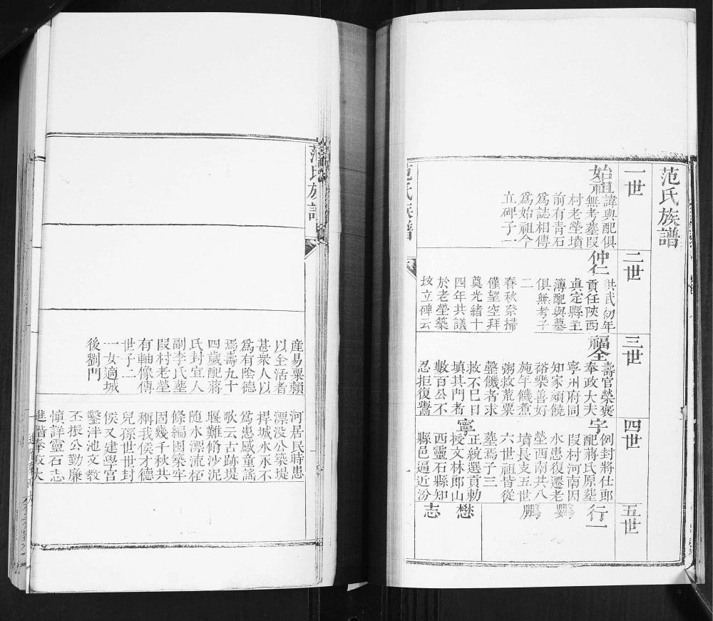 图片[4]-山东青岛即墨范家街范氏族谱电子版PDF下载-中华家谱网