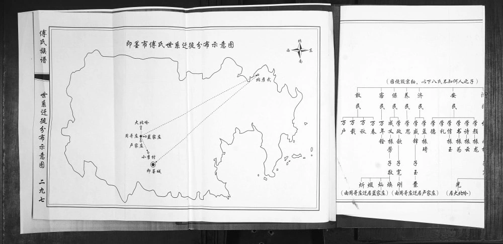 图片[8]-山东青岛即墨傅氏族谱电子版PDF下载-中华家谱网