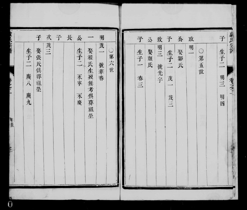 图片[7]-江苏镇江丹徒区凌塘卢氏重修宗谱电子版PDF下载-中华家谱网