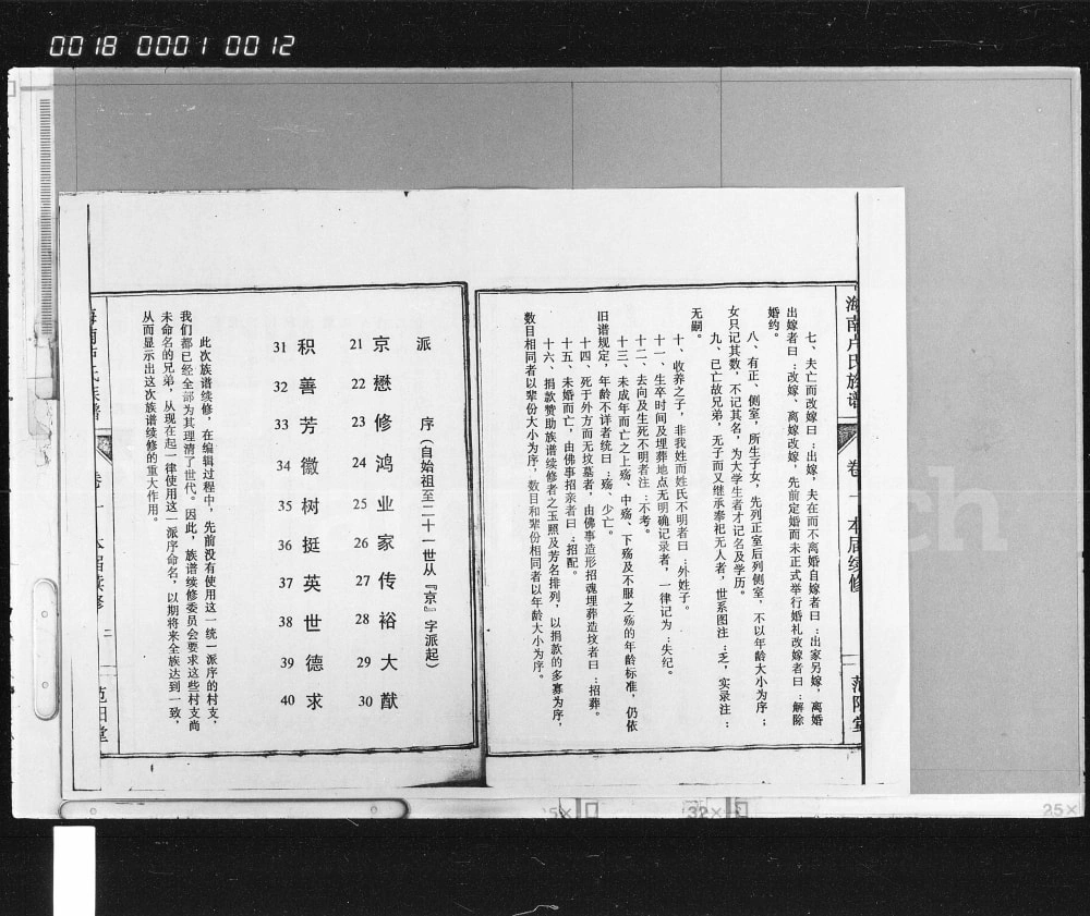 图片[2]-海南卢氏族谱（范阳堂）电子版PDF下载-中华家谱网