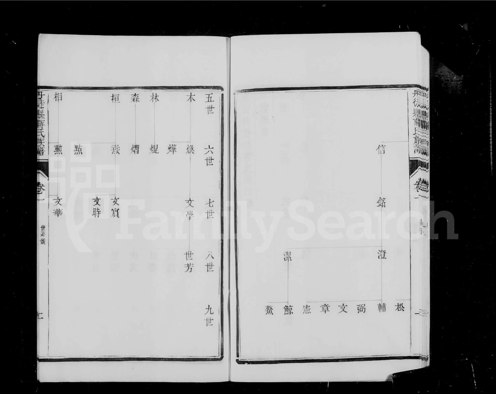 图片[4]-江苏镇江丹徒县蒋氏族谱电子版PDF下载-中华家谱网