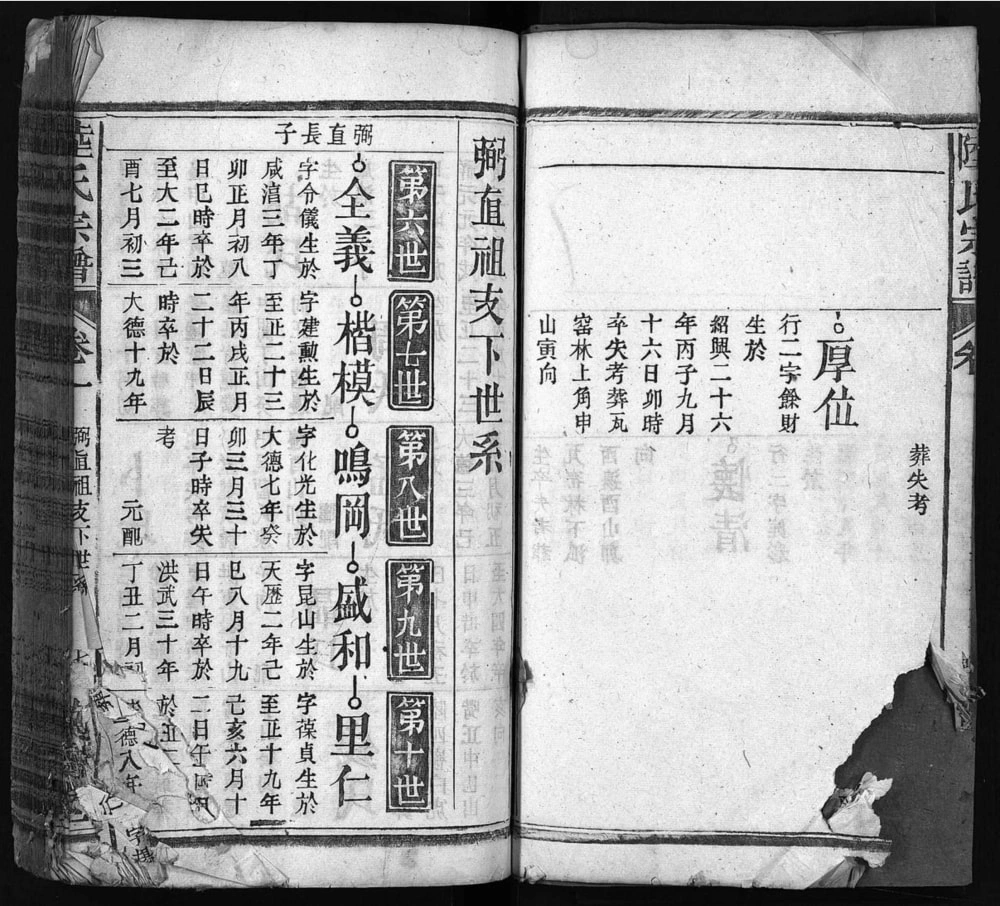 图片[8]-安徽安庆太湖县陆氏宗谱（怀橘堂）电子版PDF下载-中华家谱网