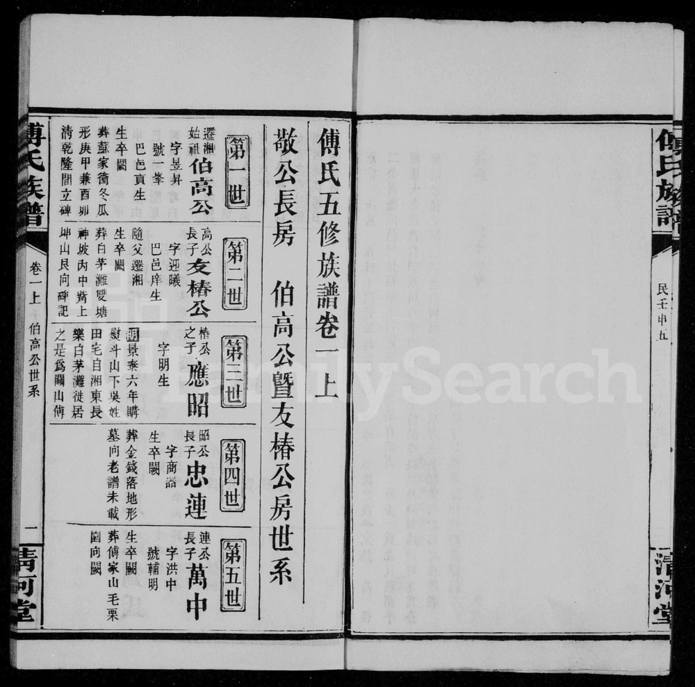 图片[5]-湖南岳阳湘阴县傅氏族谱（清河堂）电子版PDF下载-中华家谱网