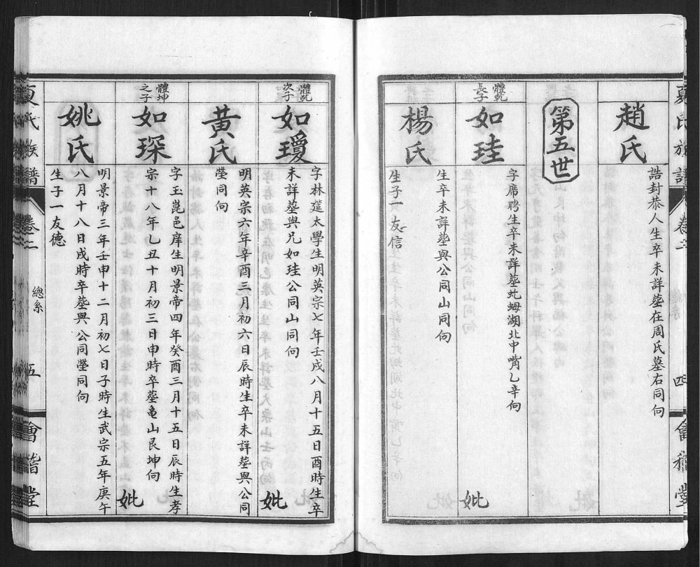 图片[8]-湖北石首夏氏族谱（会稽堂）电子版PDF下载-中华家谱网