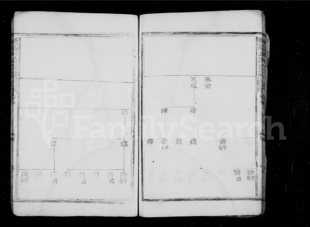 图片[8]-浙江衢州钟阳方氏宗谱电子版PDF下载-中华家谱网