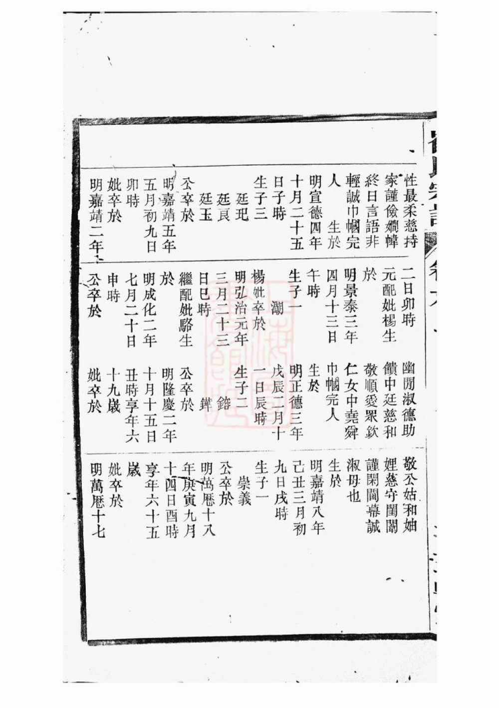 图片[8]-安徽无为濡须崔氏宗谱（三戟堂）电子版PDF下载-中华家谱网