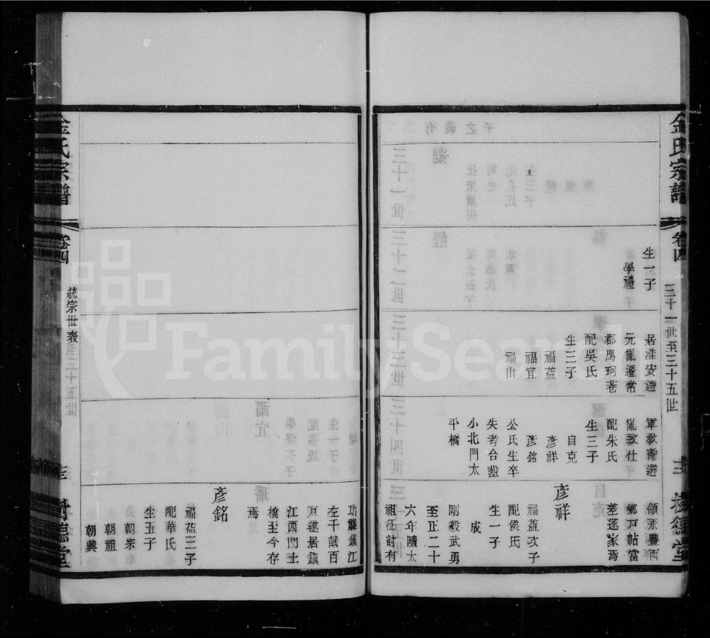 图片[5]-江苏常州毘陵聚湖里金氏宗谱（树德堂）电子版PDF下载-中华家谱网