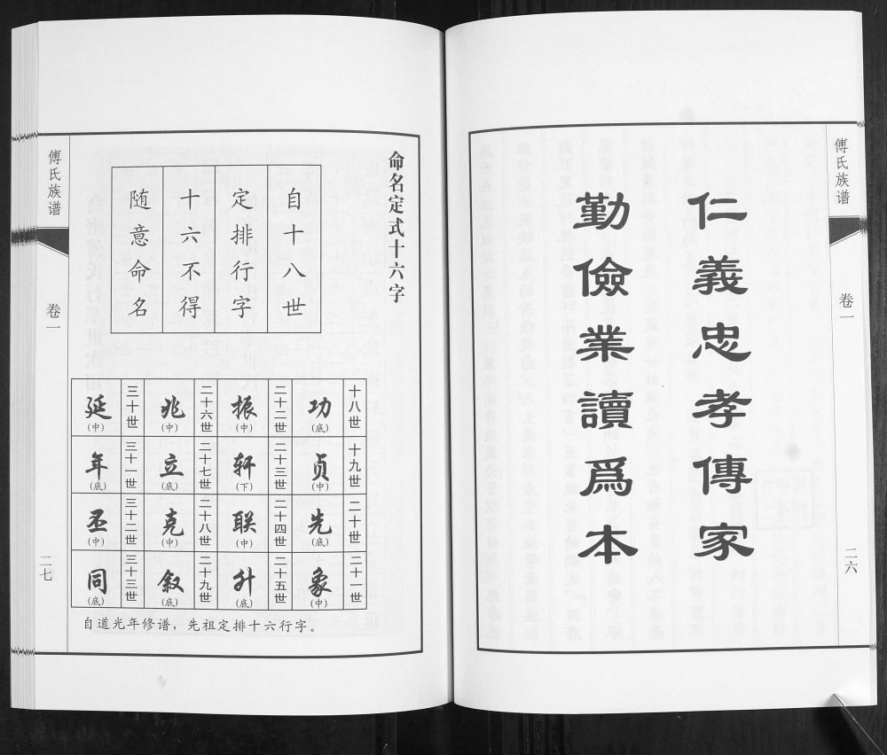 图片[4]-山东青岛城阳区傅家埠傅氏族谱电子版PDF下载-中华家谱网