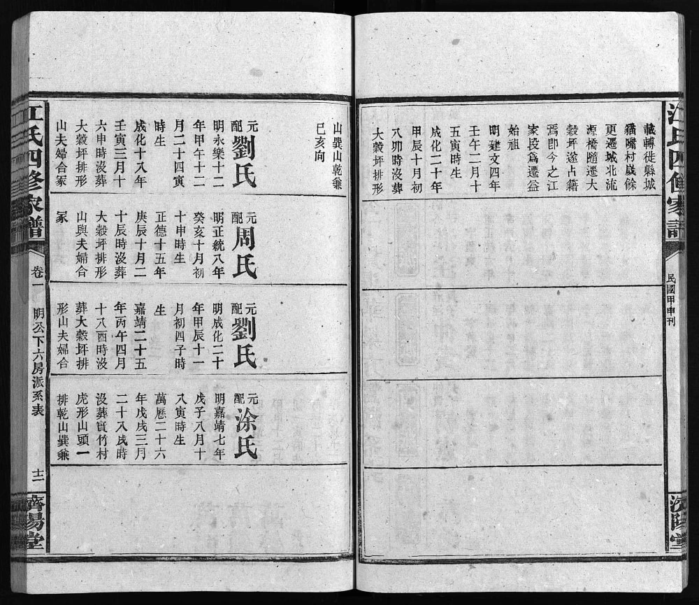图片[7]-湖南益阳资阳江氏四修族谱（济阳堂）电子版PDF下载-中华家谱网