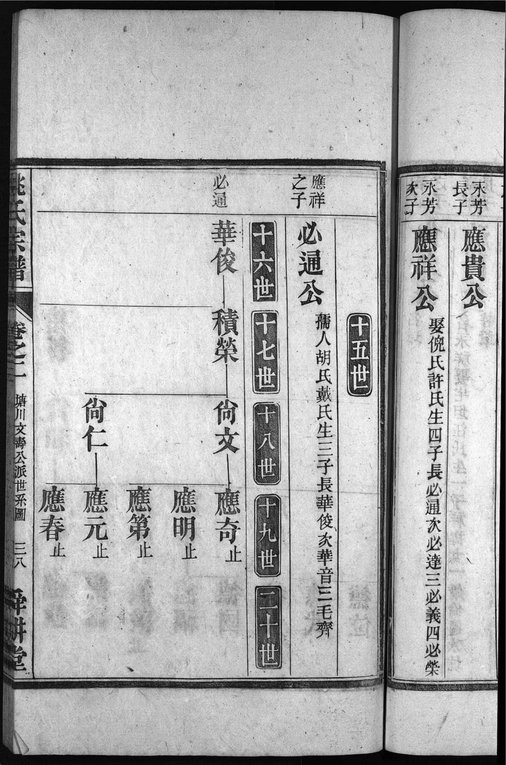 图片[6]-安徽黄山歙县塘川姚氏宗谱（舜畊堂）电子版PDF下载-中华家谱网
