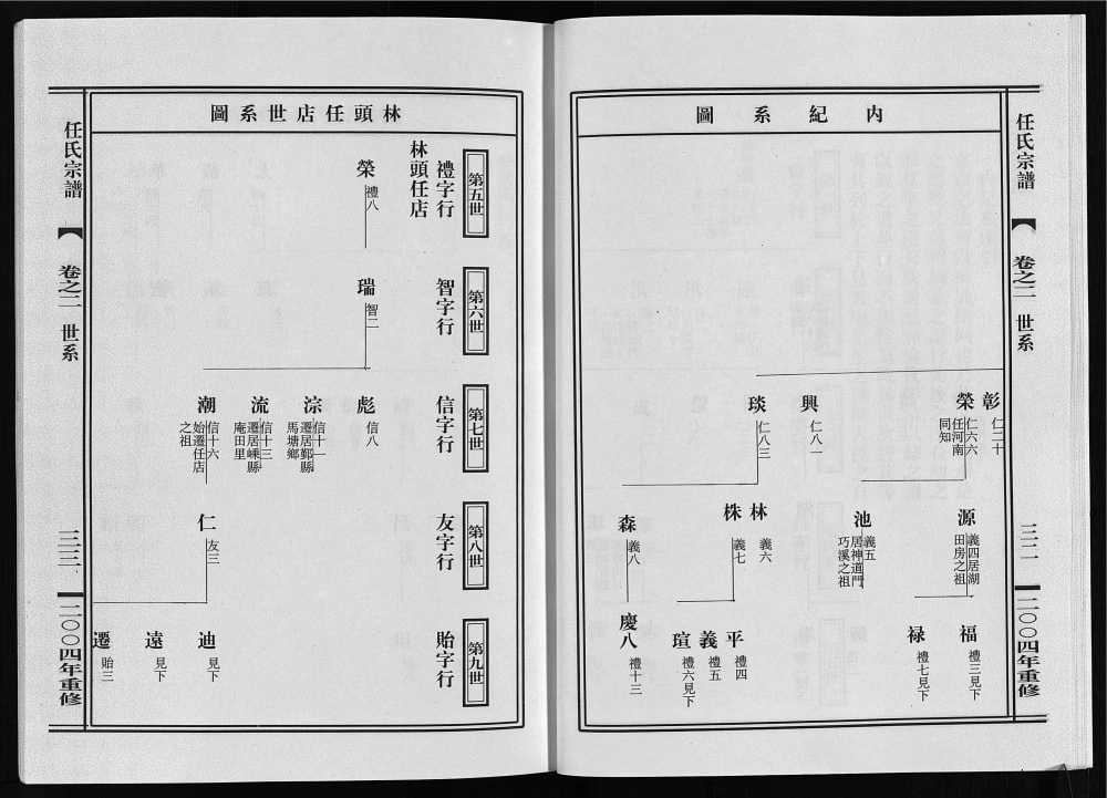图片[5]-浙江东阳任氏宗谱电子版PDF下载-中华家谱网
