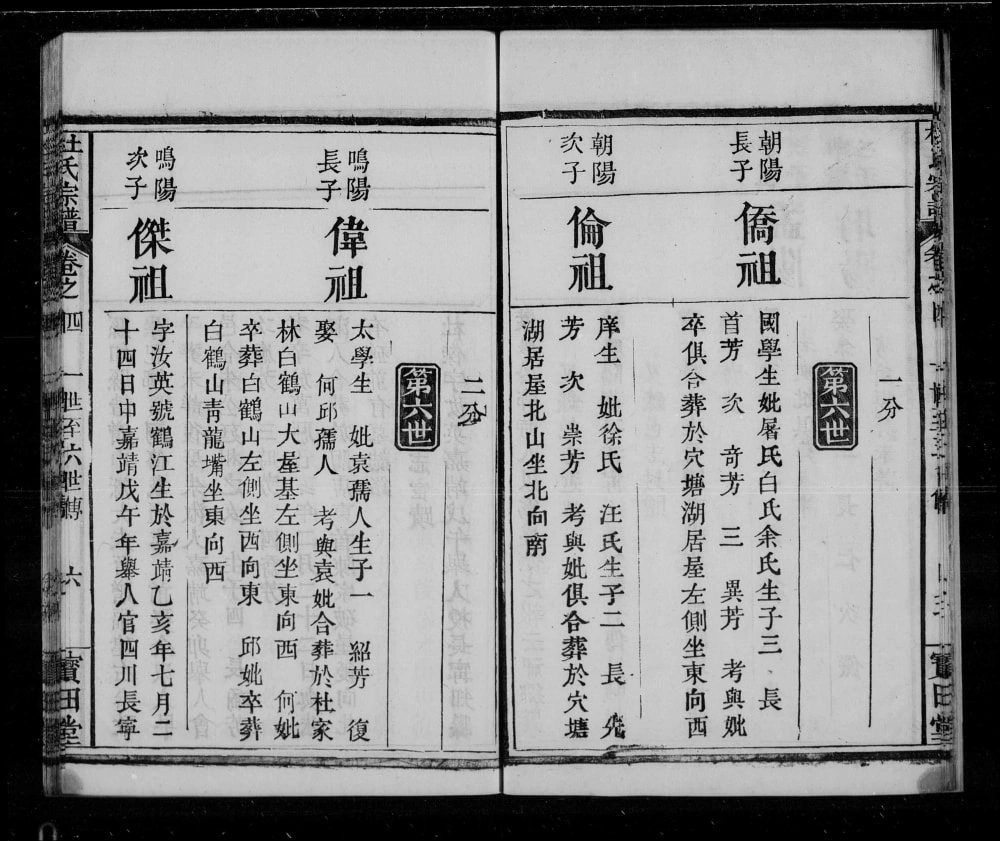 图片[8]-湖北黄冈杜氏宗谱（宝田堂）电子版PDF下载-中华家谱网