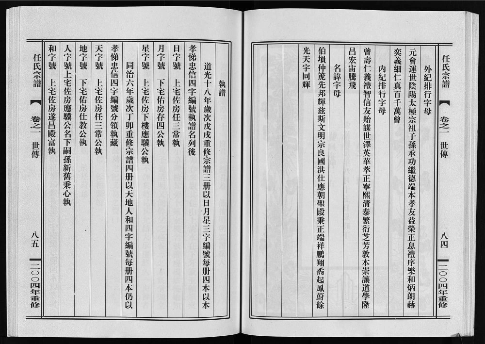 图片[3]-浙江东阳任氏宗谱电子版PDF下载-中华家谱网