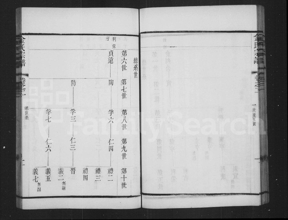 图片[4]-江苏常州郯村金氏分修族谱（受祉堂、复始堂）电子版PDF下载-中华家谱网