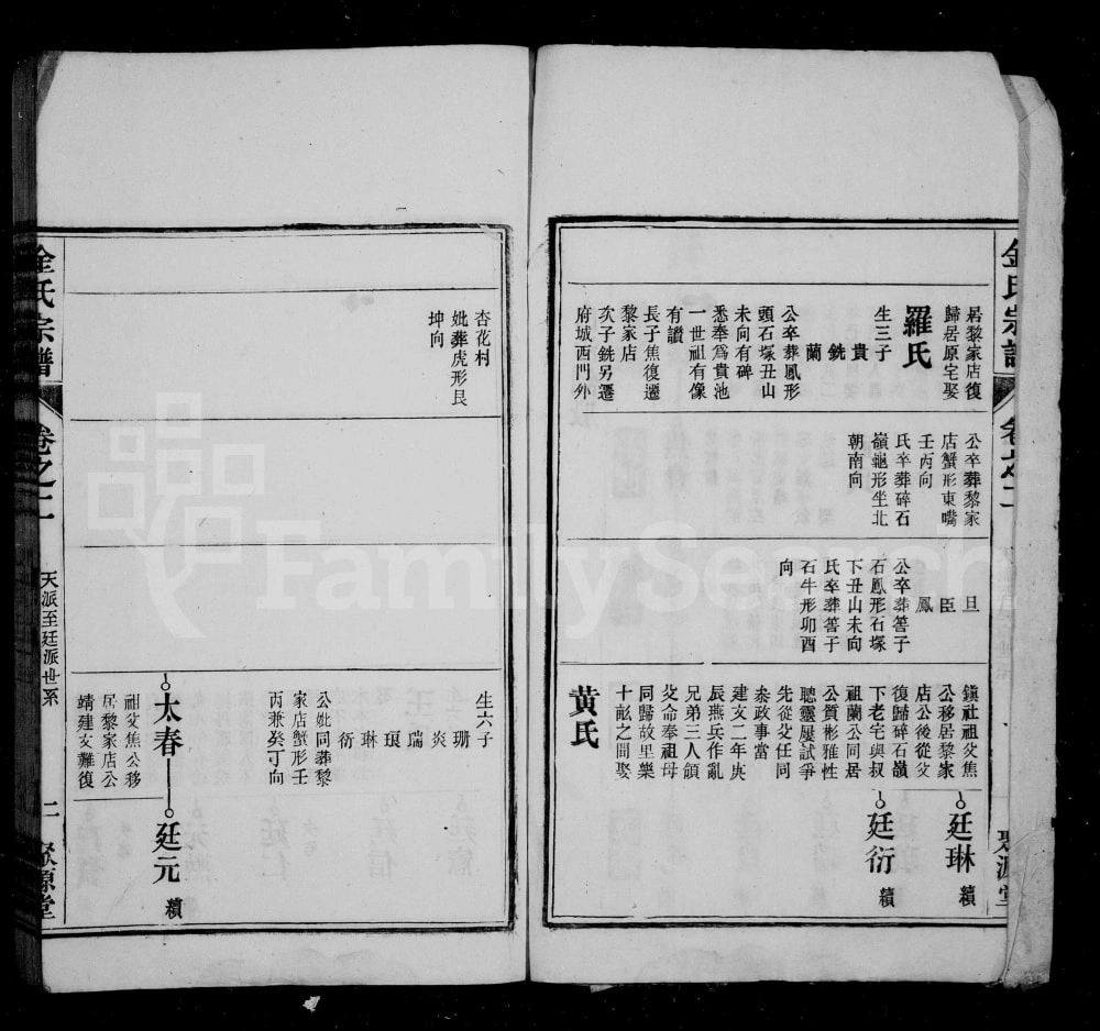 图片[7]-安徽池州贵池区金氏宗谱（聚源堂）电子版PDF下载-中华家谱网