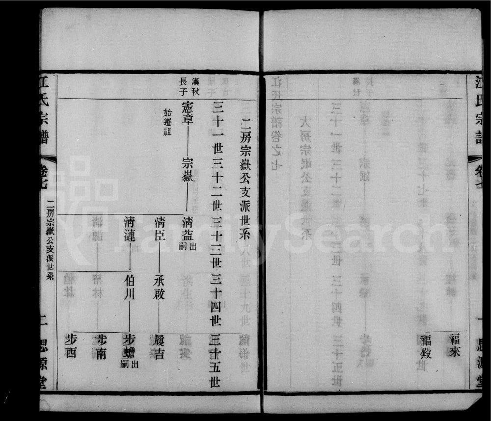 图片[5]-江苏常州江氏宗谱（思源堂）电子版PDF下载-中华家谱网