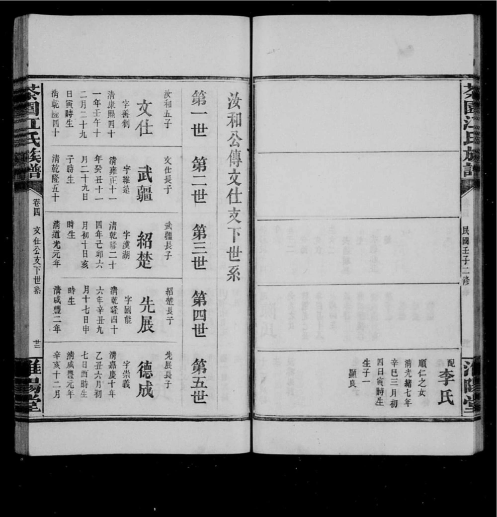 图片[6]-湖南浏阳茶园江氏族谱（淮阳堂）电子版PDF下载-中华家谱网