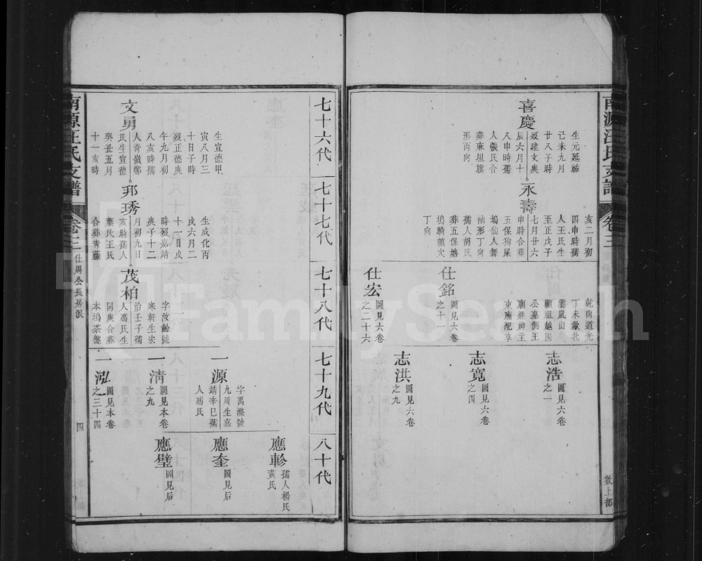 图片[7]-安徽黄山祁门县南源汪氏支谱（敬敷堂）电子版PDF下载-中华家谱网