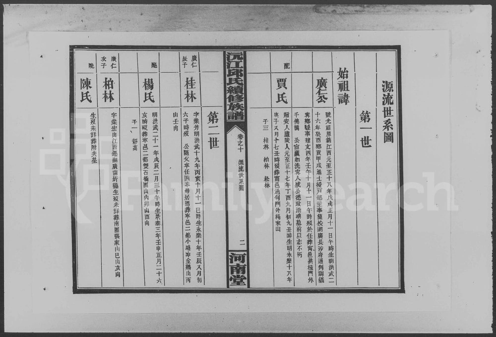 图片[4]-湖南沅江邱氏续修族谱（河南堂）电子版PDF下载-中华家谱网