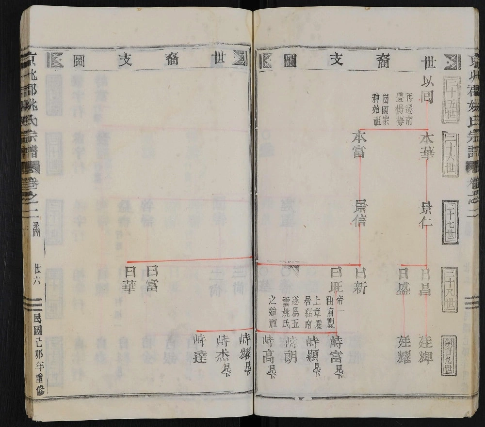 图片[4]-浙江丽水缙云县姚氏宗谱电子版PDF下载-中华家谱网
