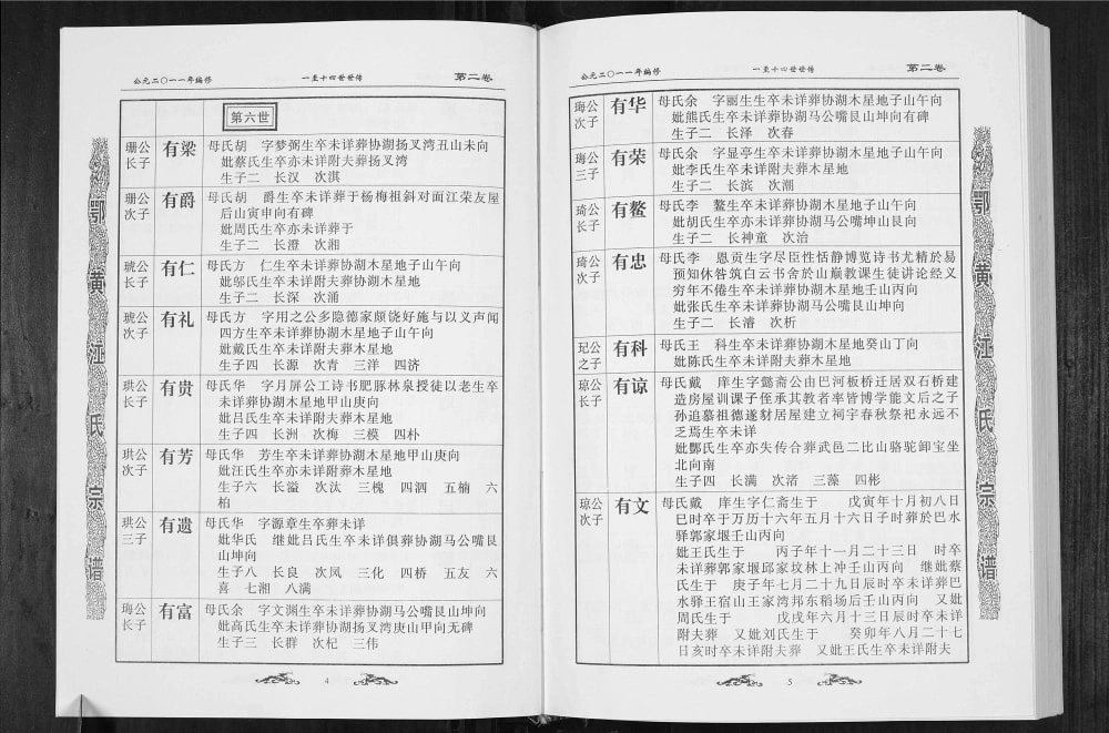 图片[7]-湖北黄冈浠水县鄂黄江氏宗谱电子版PDF下载-中华家谱网